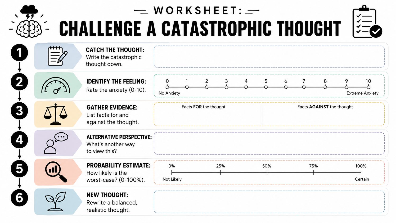 A cognitive behavioral therapy worksheet designed to help individuals challenge and reframe catastrophic thoughts using six steps.