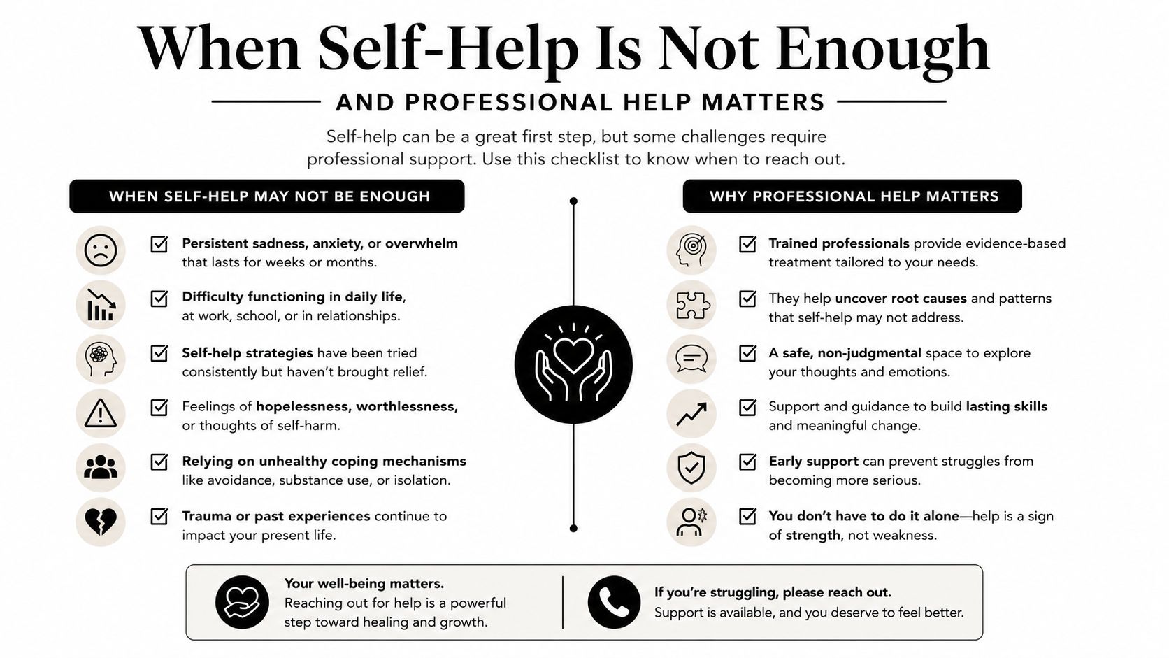 An infographic titled When Self-Help Is Not Enough, highlighting reasons to seek professional mental health support.