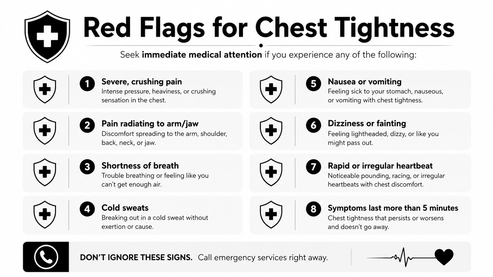 An infographic titled Red Flags for Chest Tightness listing eight warning symptoms requiring immediate medical emergency assistance.