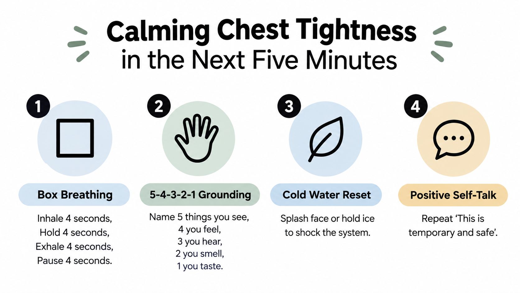 An infographic titled Calming Chest Tightness offering four anxiety relief techniques: box breathing, grounding, cold water, and self-talk.