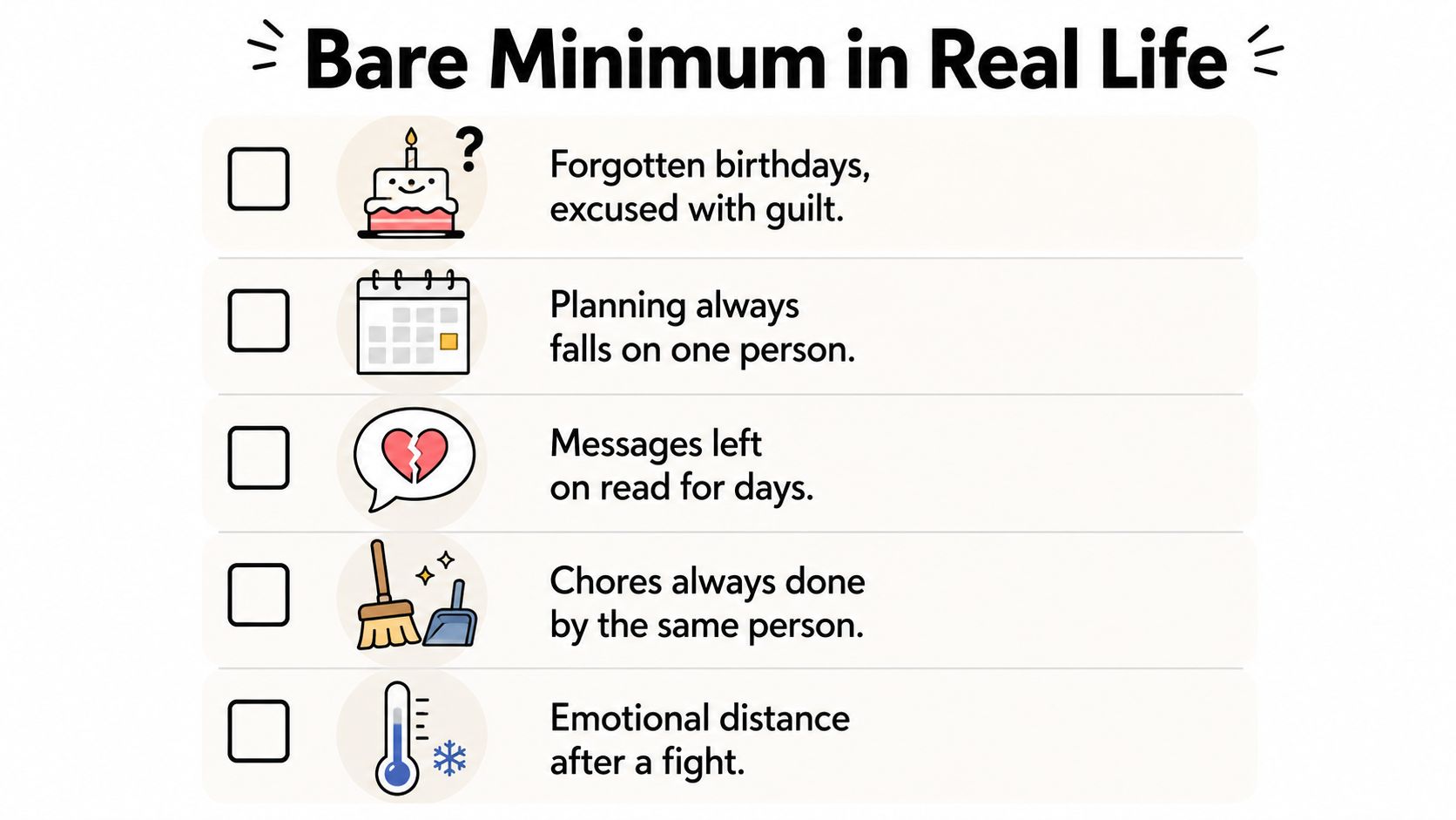 A checklist illustrating examples of the bare minimum in a relationship including forgotten birthdays and unequal labor.