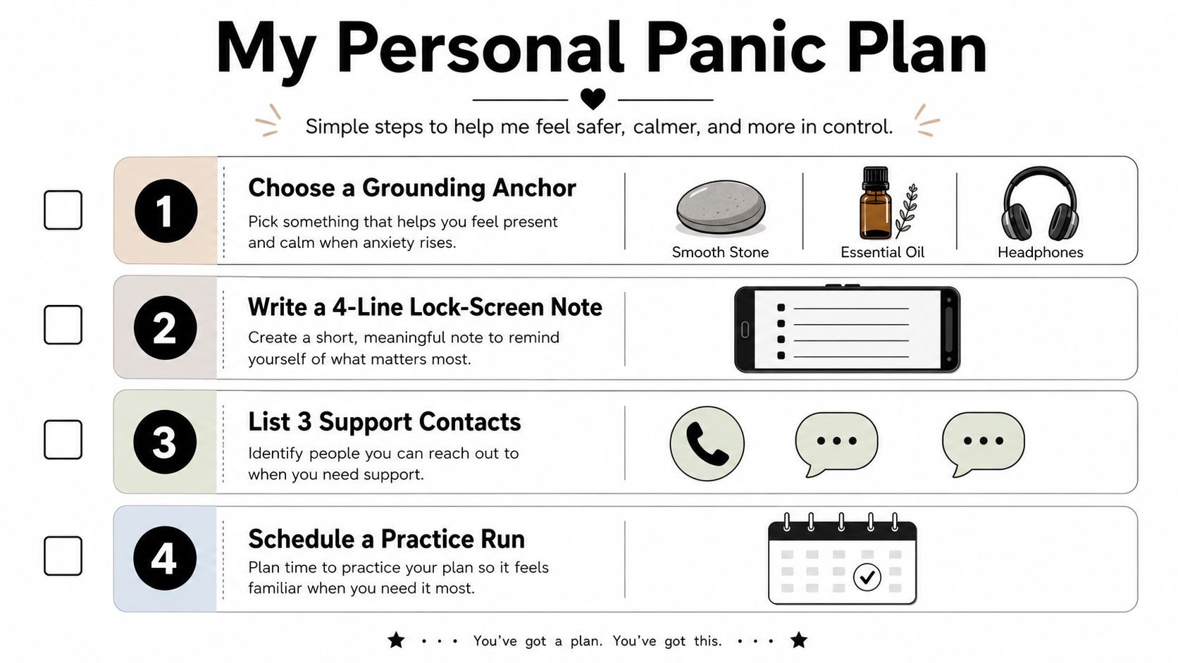 A structured personal panic plan worksheet with four numbered steps to manage anxiety and stay calm.