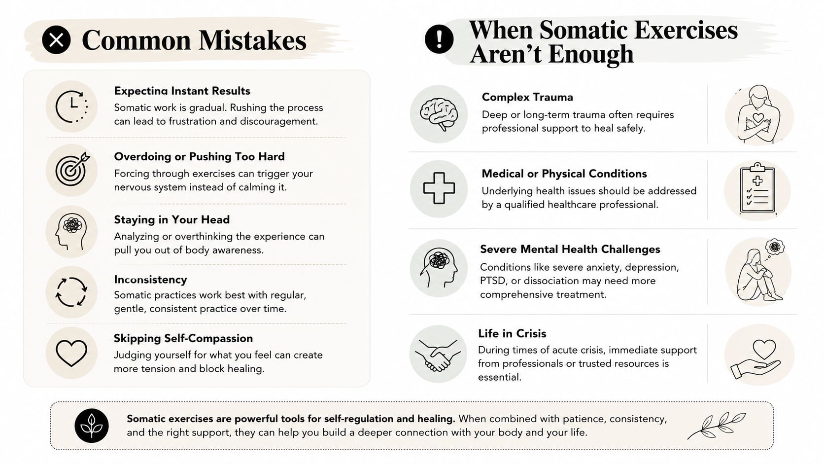 An infographic detailing common mistakes in somatic exercises and scenarios where professional help is recommended for support.