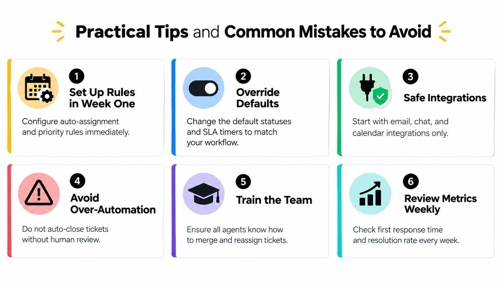 An infographic listing six practical tips for setting up and managing an efficient customer service ticketing system.