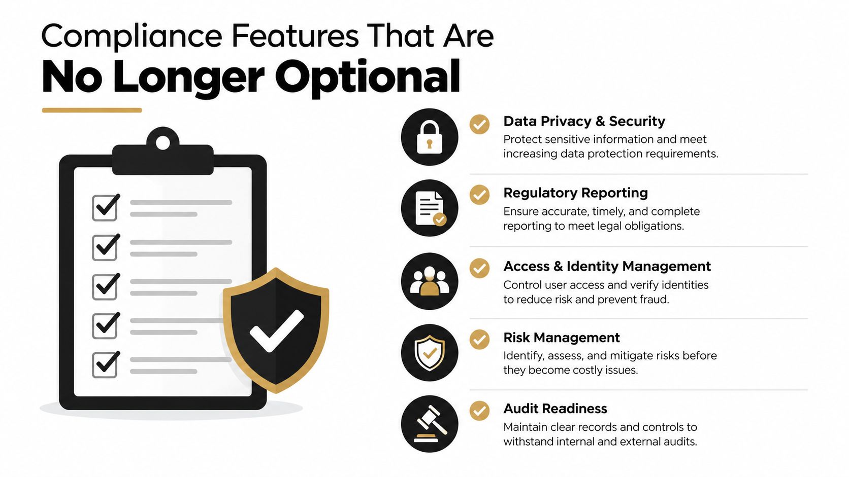 An infographic listing five essential compliance features for businesses including data security and audit readiness.