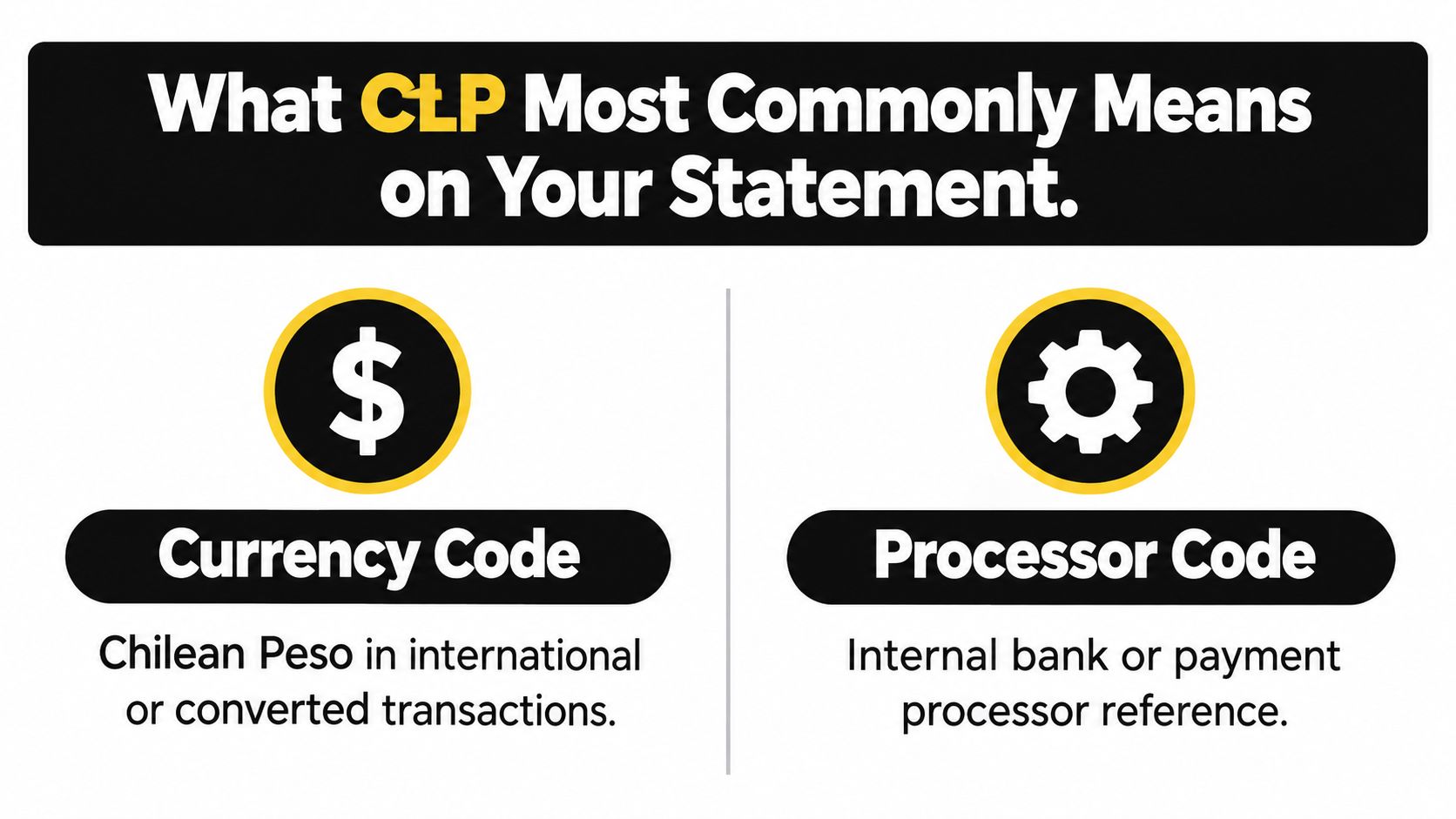 An infographic explaining that CLP on a bank statement refers to either Chilean Peso or a processor code.