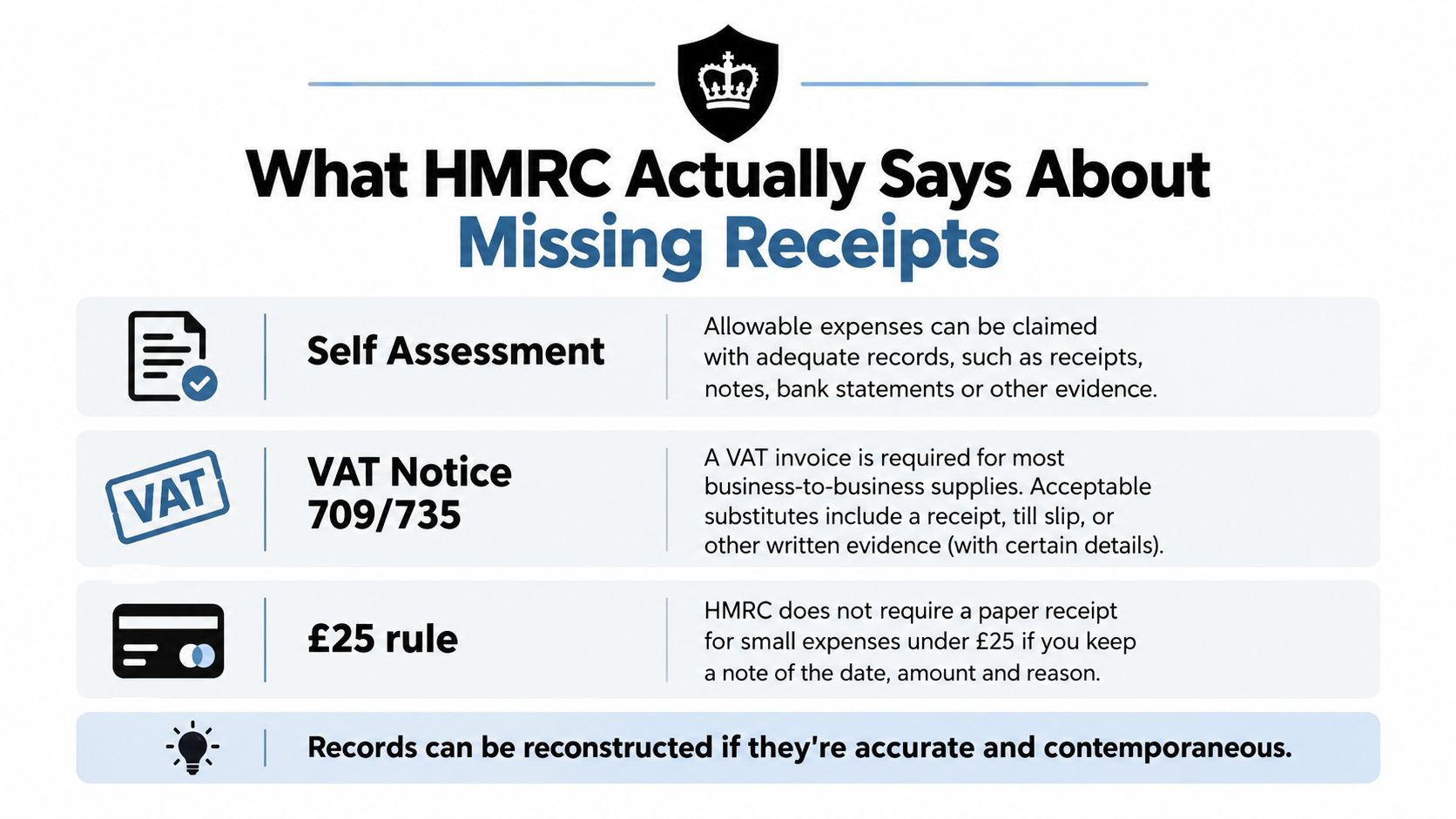 A guide explaining HMRC rules for claiming business expenses when original receipts are missing or lost.