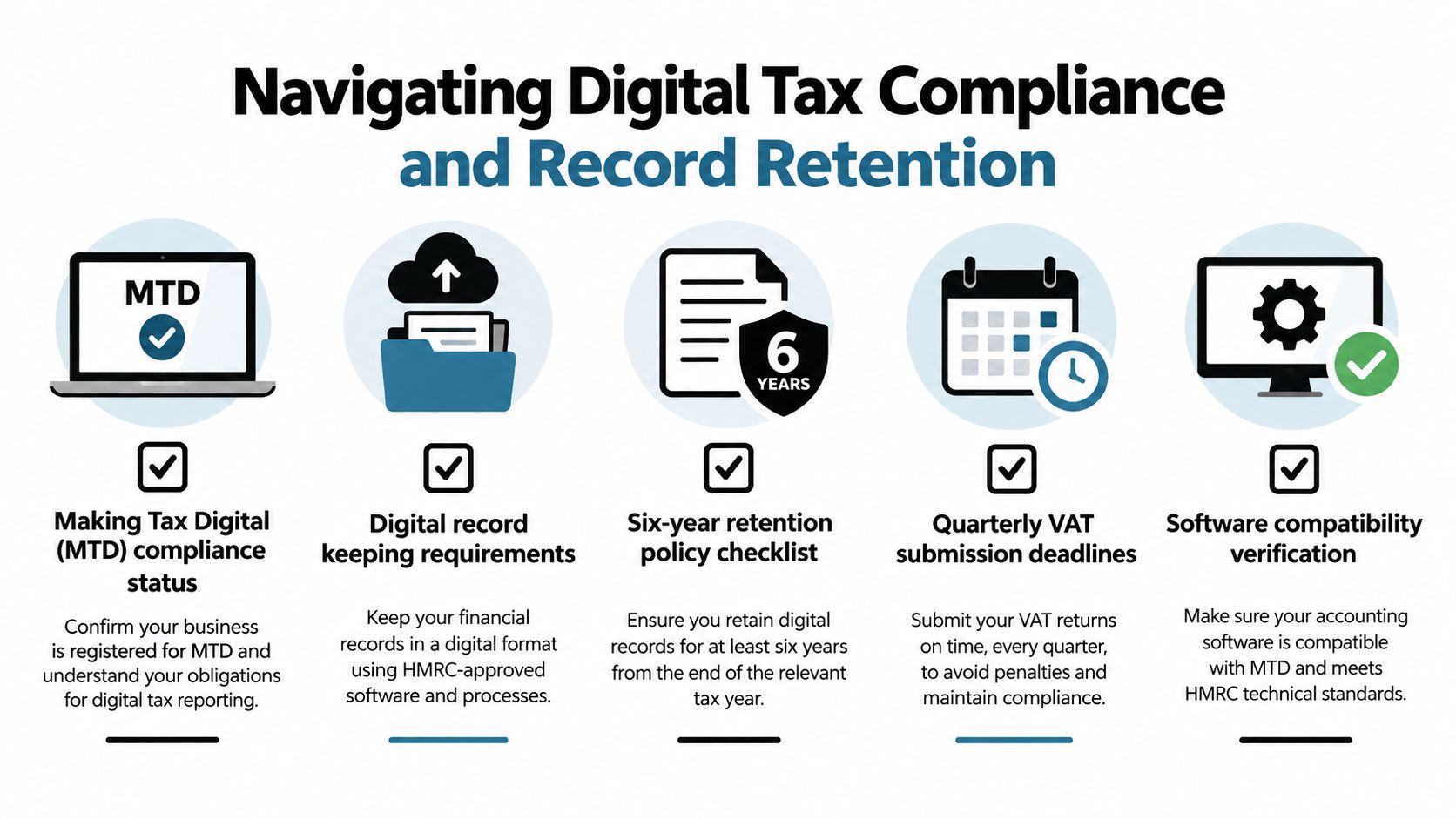 An infographic showing five essential steps for UK small businesses to maintain digital tax compliance and records.
