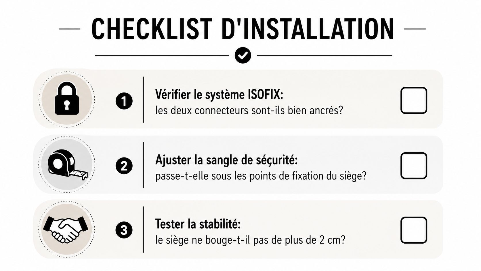 Checklist d'installation pour siège auto enfant avec trois étapes de vérification pour une sécurité optimale.