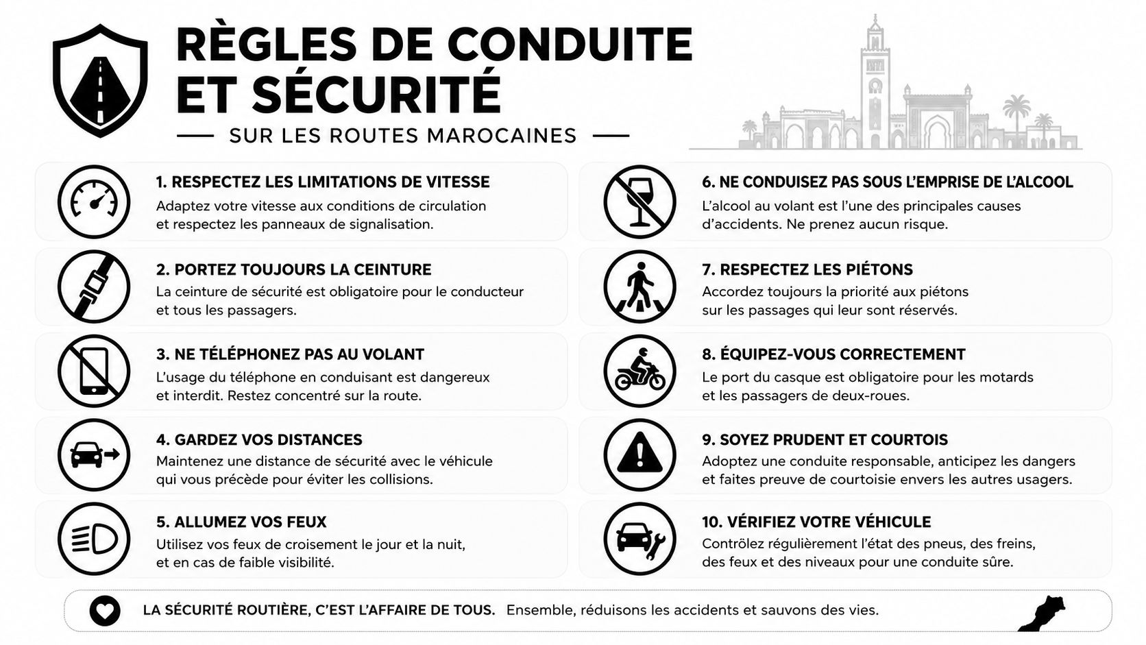 Road trip Maroc 2 semaines : itinéraire complet 3 Infographie montrant dix règles de sécurité routière essentielles à respecter lors de la conduite au Maroc.
