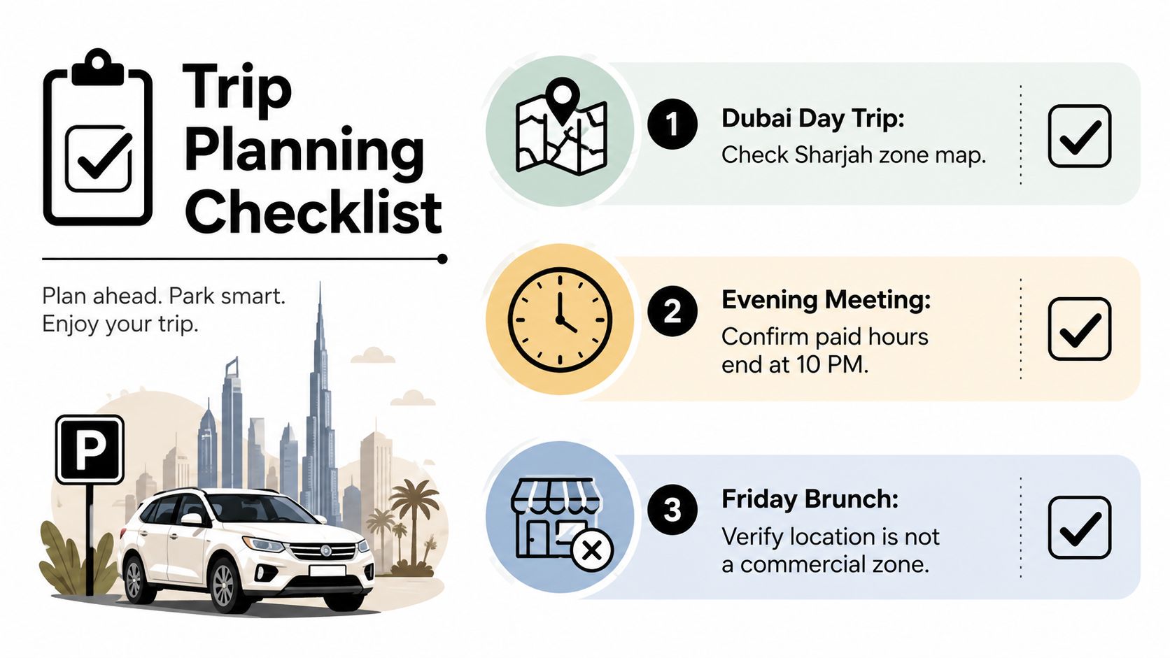 Sharjah Parking Time: Complete Guide to Hours and Fines 3 A trip planning checklist infographic featuring travel tips, parking advice, and a checklist of three tasks.