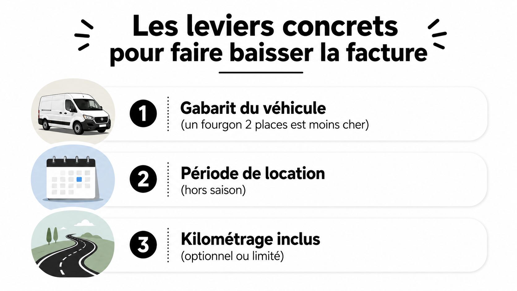 Location pas cher camping car au Maroc 2 Une liste avec trois conseils pratiques en français pour réduire le coût d'une location de véhicule.