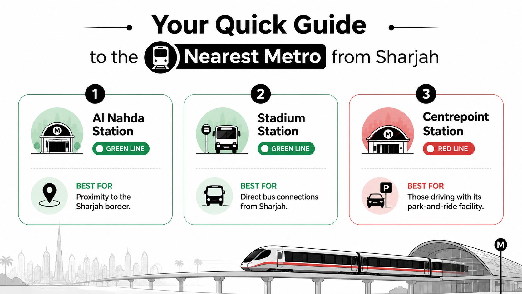An infographic showing the three nearest metro stations to Sharjah including Al Nahda, Stadium, and Centrepoint stations.