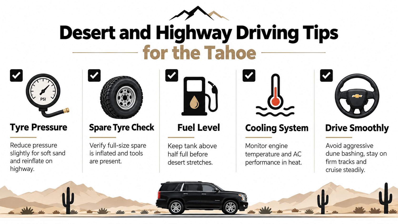 Rent Chevrolet Tahoe in Dubai: A Complete Guide 3 An infographic titled Desert and Highway Driving Tips for the Tahoe featuring advice on vehicle maintenance.