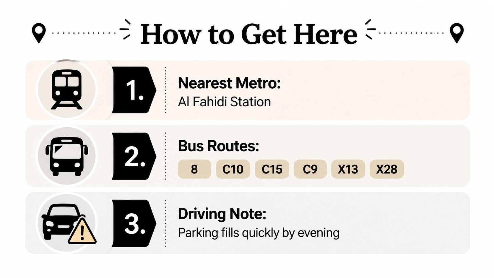 An infographic titled How to Get Here showing transport information including metro, bus, and driving details.