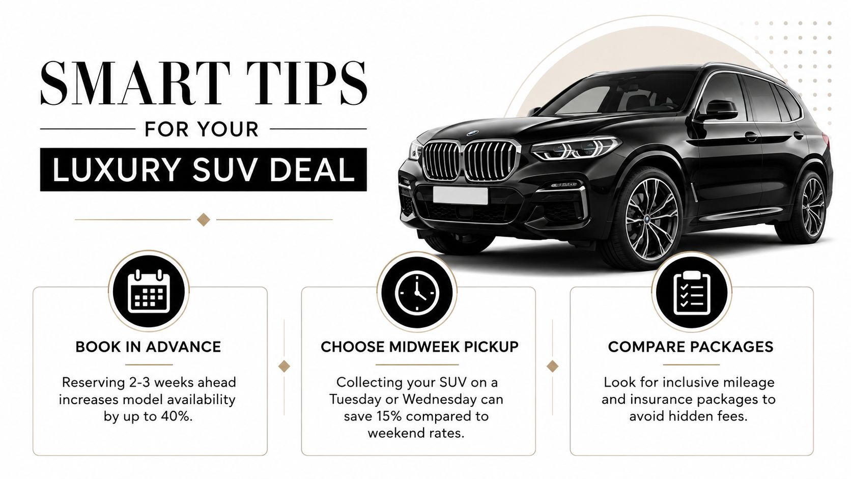 Luxury SUV Rental Car Guide for Dubai 4 An infographic titled Smart Tips for your Luxury SUV Deal showcasing advice on renting premium vehicles.