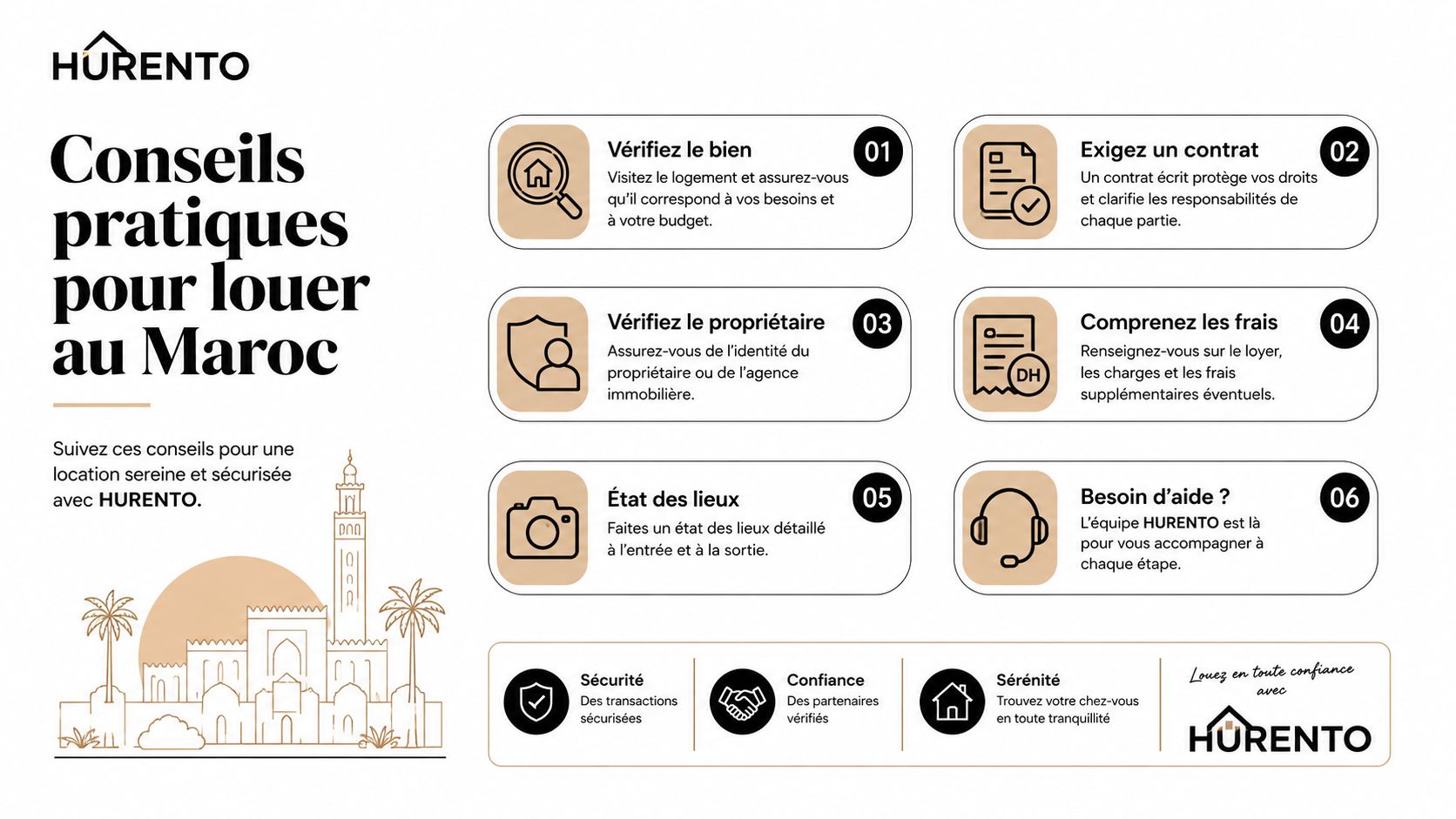 Infographie HURENTO présentant six conseils pratiques essentiels pour louer un logement en toute sécurité au Maroc.