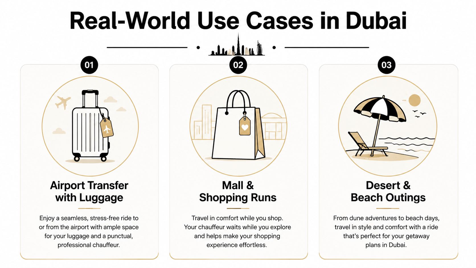 7 Seater SUV in Dubai: What It Is and How to Rent One 1 A graphic highlighting three travel scenarios in Dubai: airport transfers, shopping trips, and desert or beach outings.