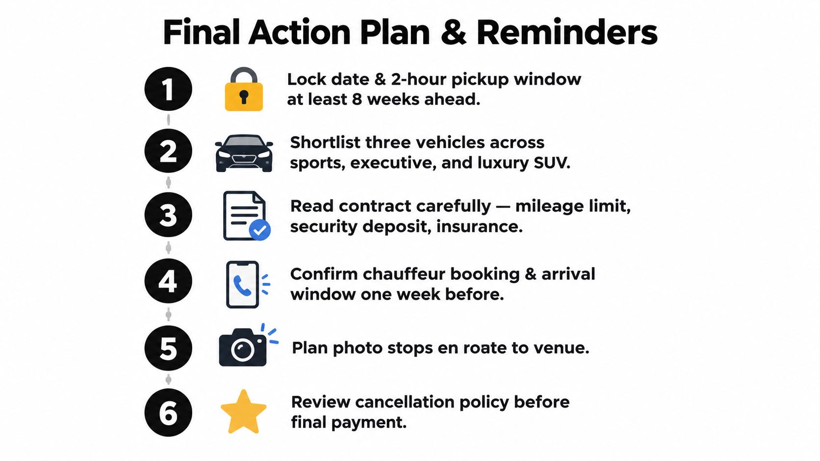 Luxury Car Rental for Prom in Dubai: A Practical Guide 3 A six-step infographic detailing a final action plan and key reminders for renting a luxury car.