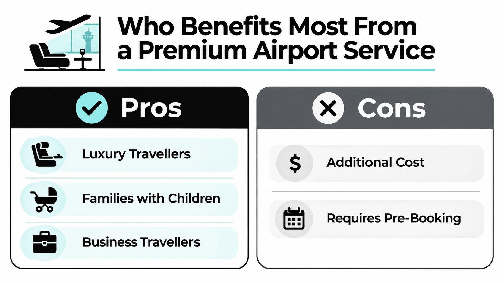 What Is Meet and Greet Service and How Does It Work in Dubai 3 A comparison chart showing the pros and cons of using a premium airport meet and greet service.