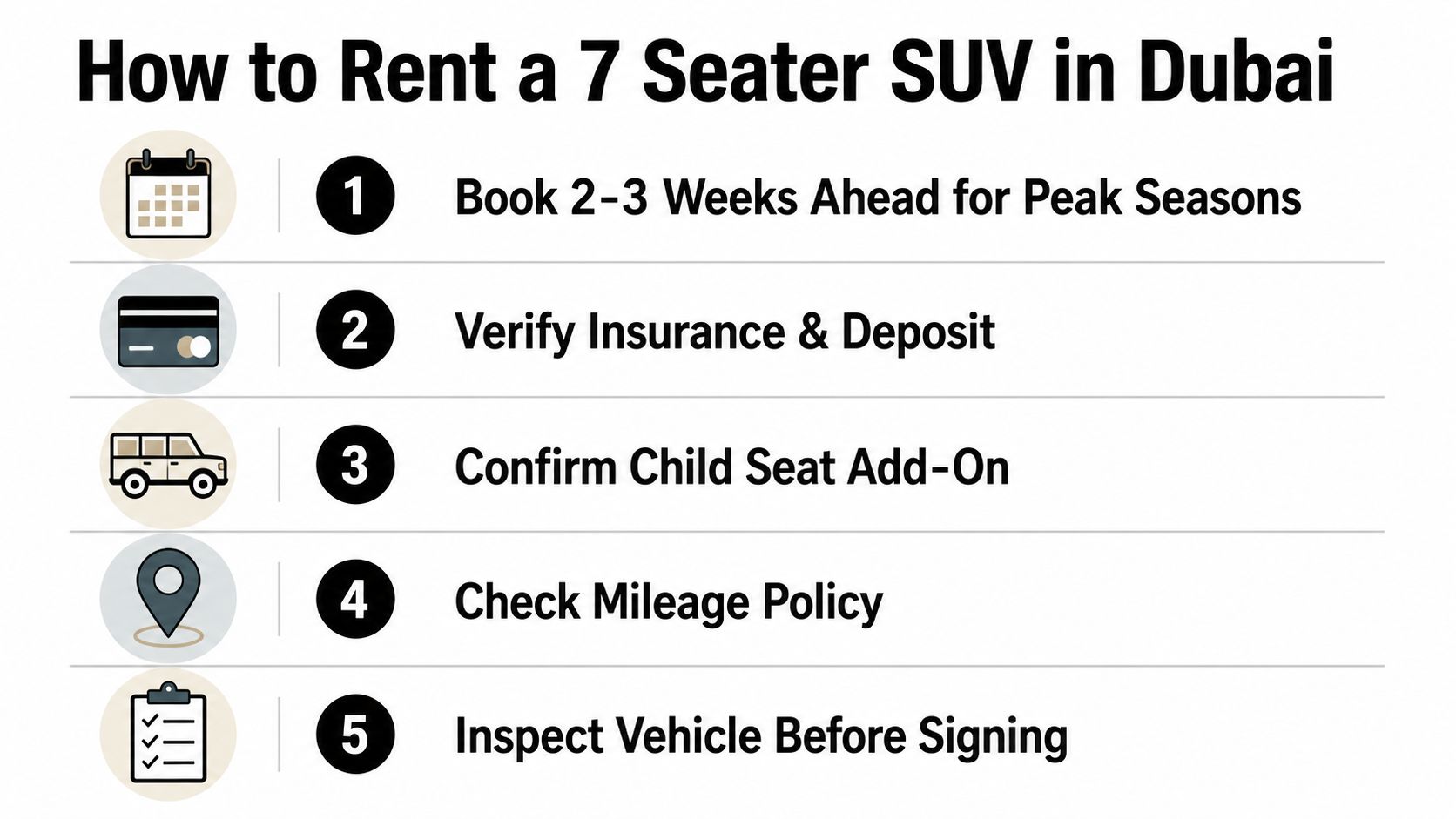 7 Seater SUV in Dubai: What It Is and How to Rent One 3 An infographic showing five steps to follow when renting a seven seater SUV in Dubai, United Arab Emirates.