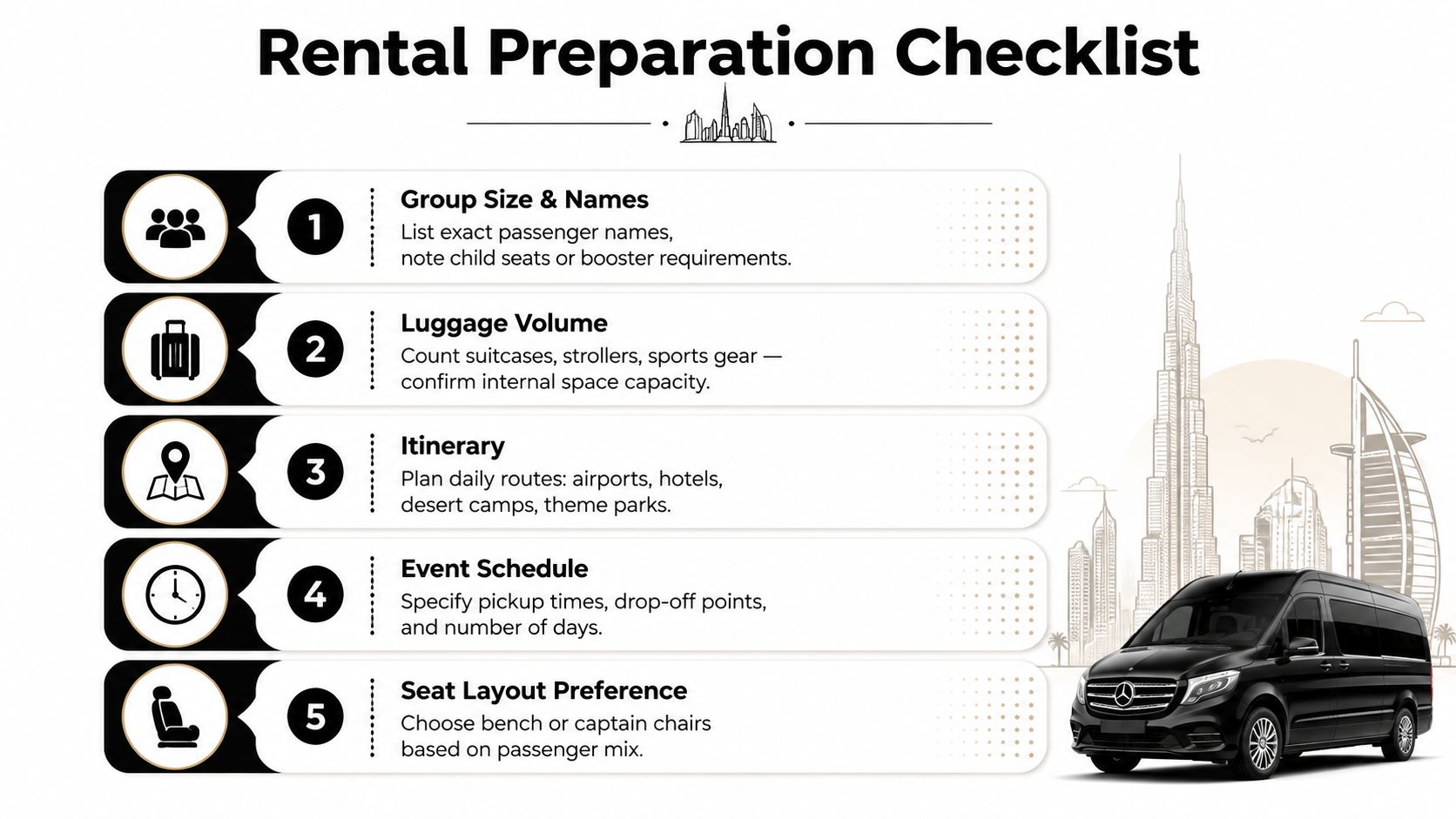 8 Seater Car Guide for Dubai Travel 4 A rental preparation checklist infographic for booking passenger vans with five key planning steps illustrated.