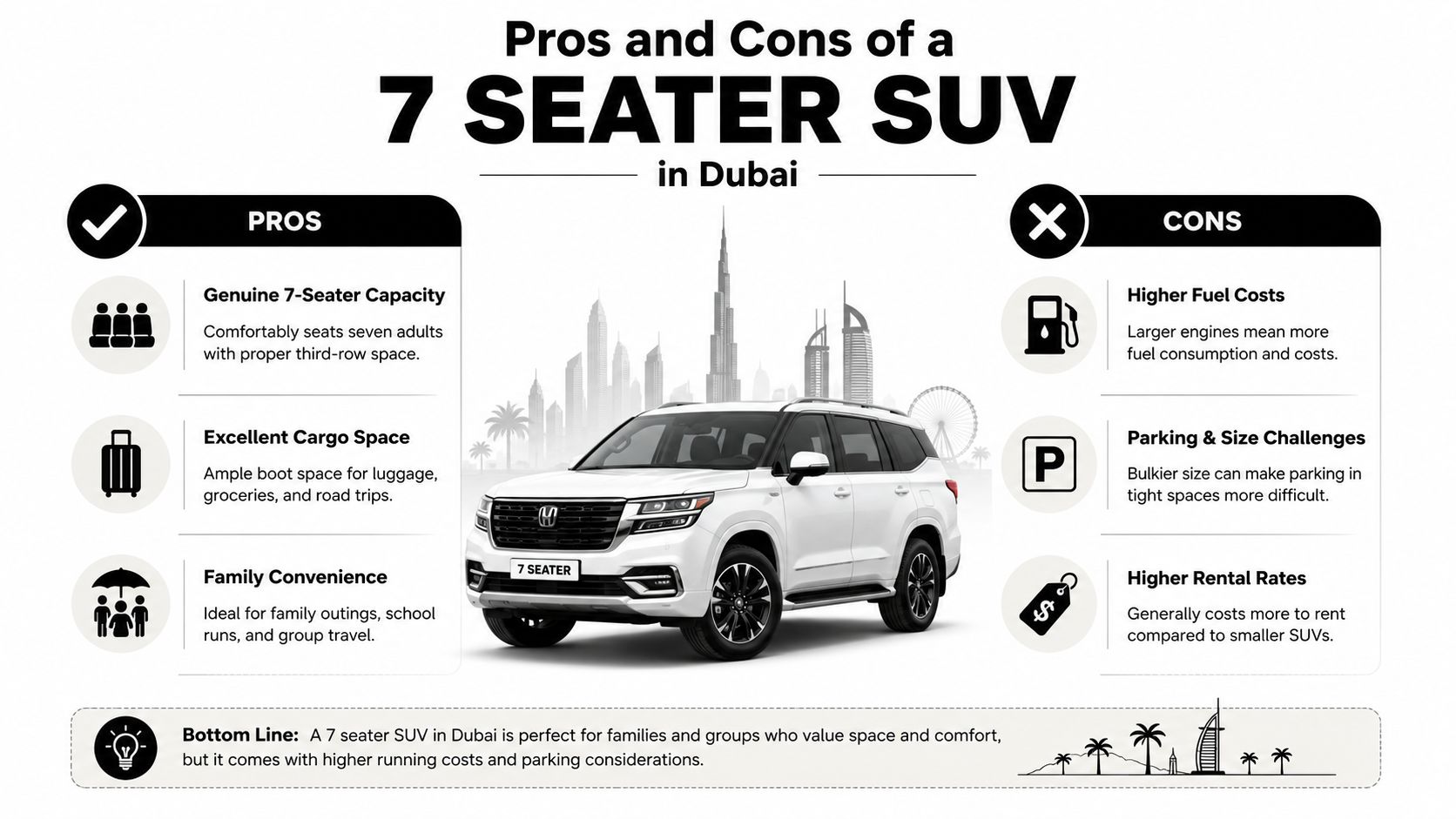 7 Seater SUV in Dubai: What It Is and How to Rent One 2 An infographic showing the pros and cons of renting or owning a seven-seater SUV in Dubai, UAE.