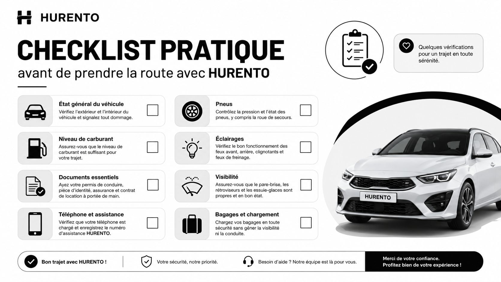 Lunettes de soleil conduite : comment bien choisir 4 Une checklist HURENTO pratique pour vérifier le véhicule avant de prendre la route en toute sérénité.