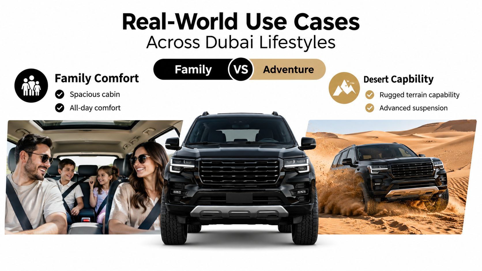 Best SUV in Dubai 2026: Top Picks by Lifestyle and Budget 2 A black SUV presented for both family comfort and desert adventure, showcasing its versatility for Dubai lifestyles.
