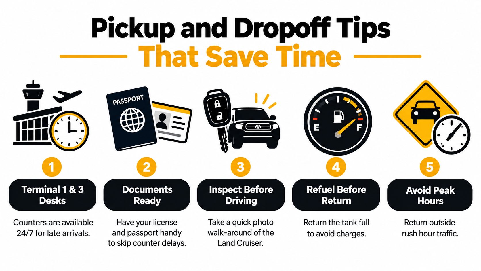 Rent Land Cruiser Dubai: A Practical How-To Guide 3 An infographic titled Pickup and Dropoff Tips providing five helpful steps for renting a Land Cruiser vehicle.