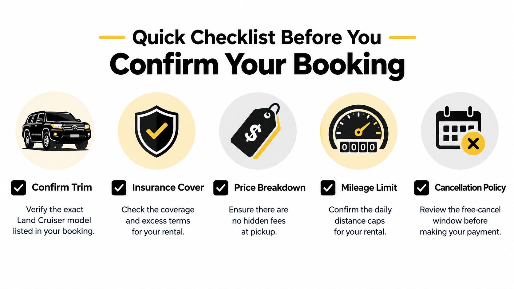 Rent Land Cruiser Dubai: A Practical How-To Guide 4 A checklist for renting a Land Cruiser, highlighting five essential factors to verify before finalizing a booking.