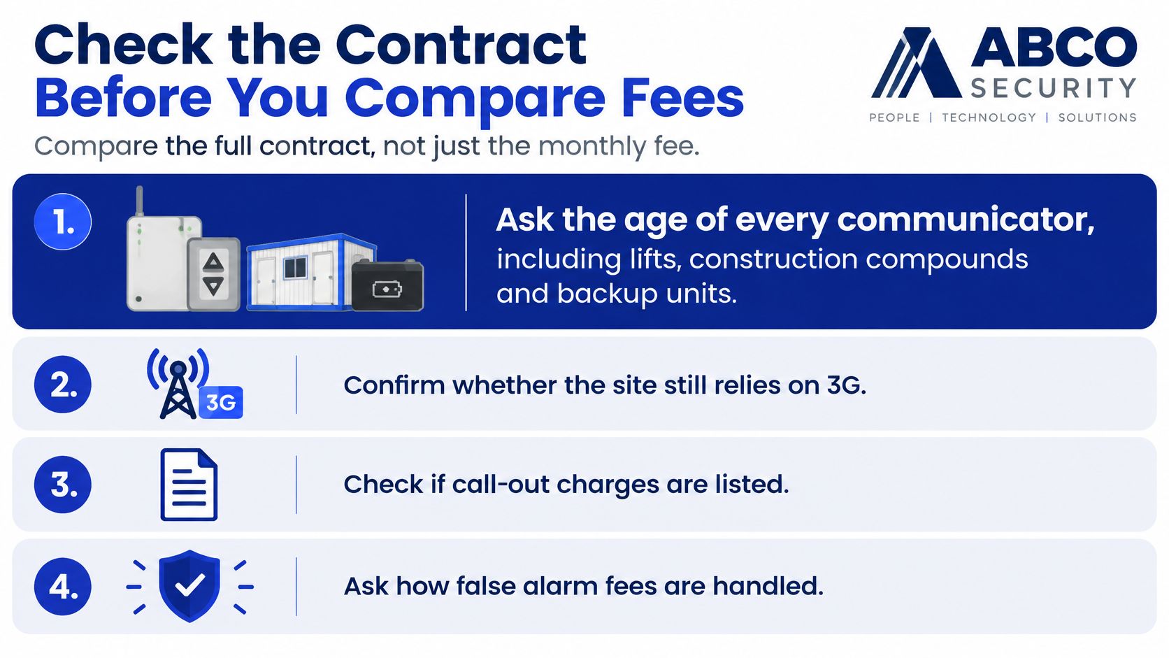 Alarm Monitoring Cost in Australia for 2026 11 An infographic from ABCO Security providing four tips for comparing alarm monitoring service contracts effectively.