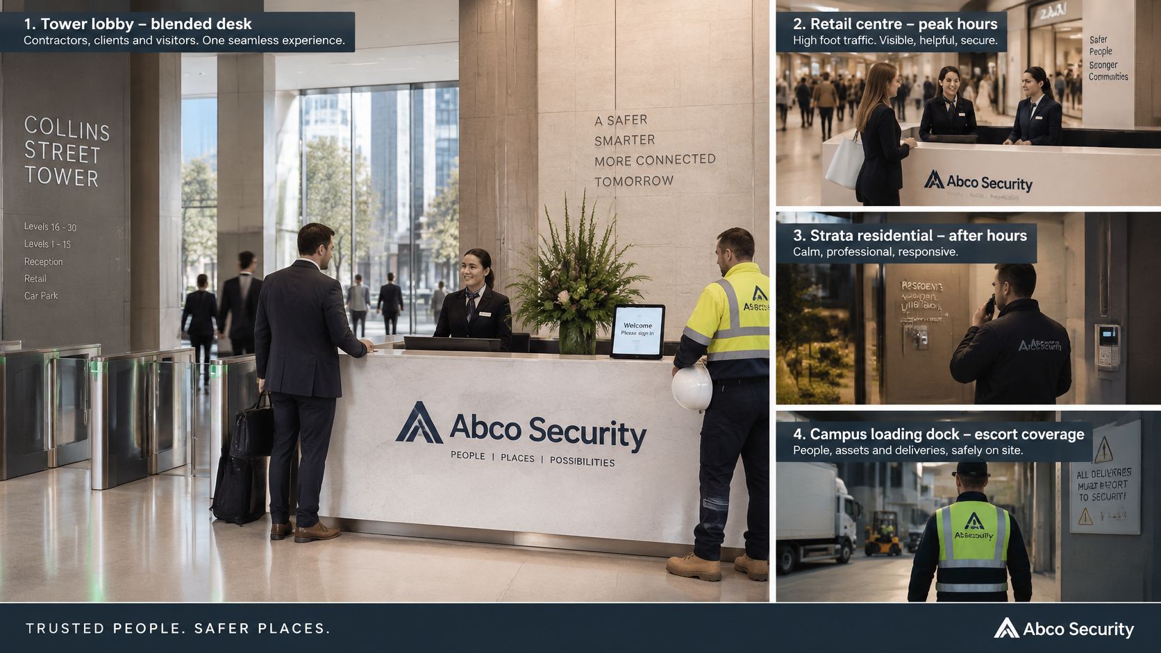 Corporate Concierge Service for Australian Offices 11 Professional Abco Security personnel working in diverse environments including office lobbies, retail centers, and campus loading docks.