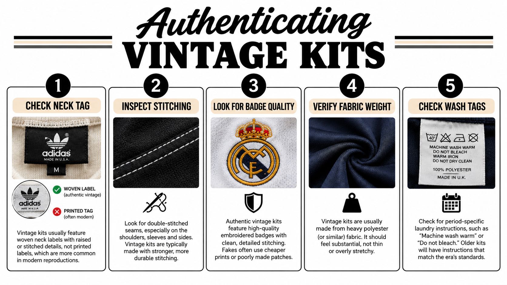 An infographic detailing five essential steps for authenticating vintage football kits, including checking tags and stitching.