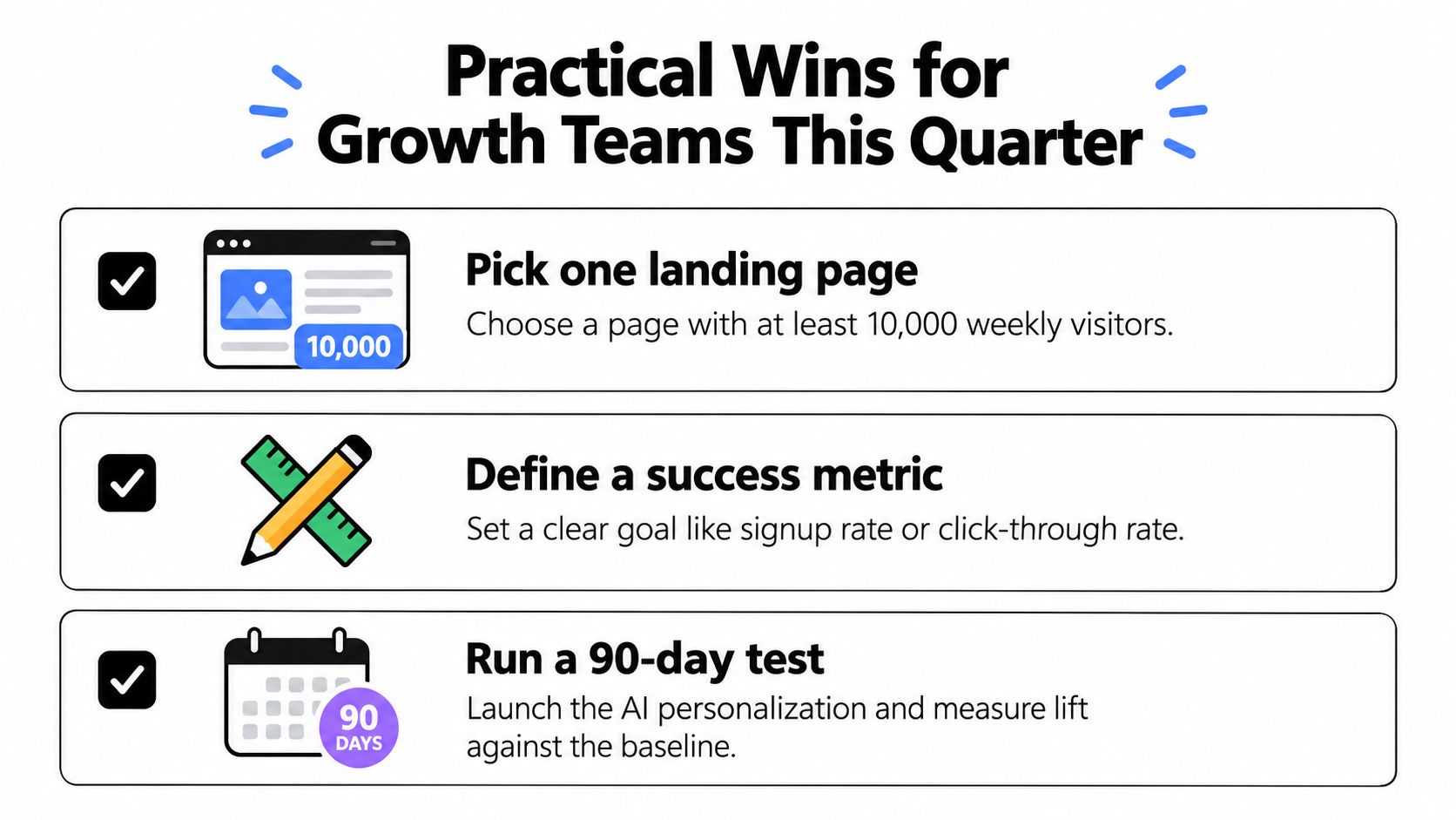 An infographic titled Practical Wins for Growth Teams listing steps to implement AI personalization strategies.
