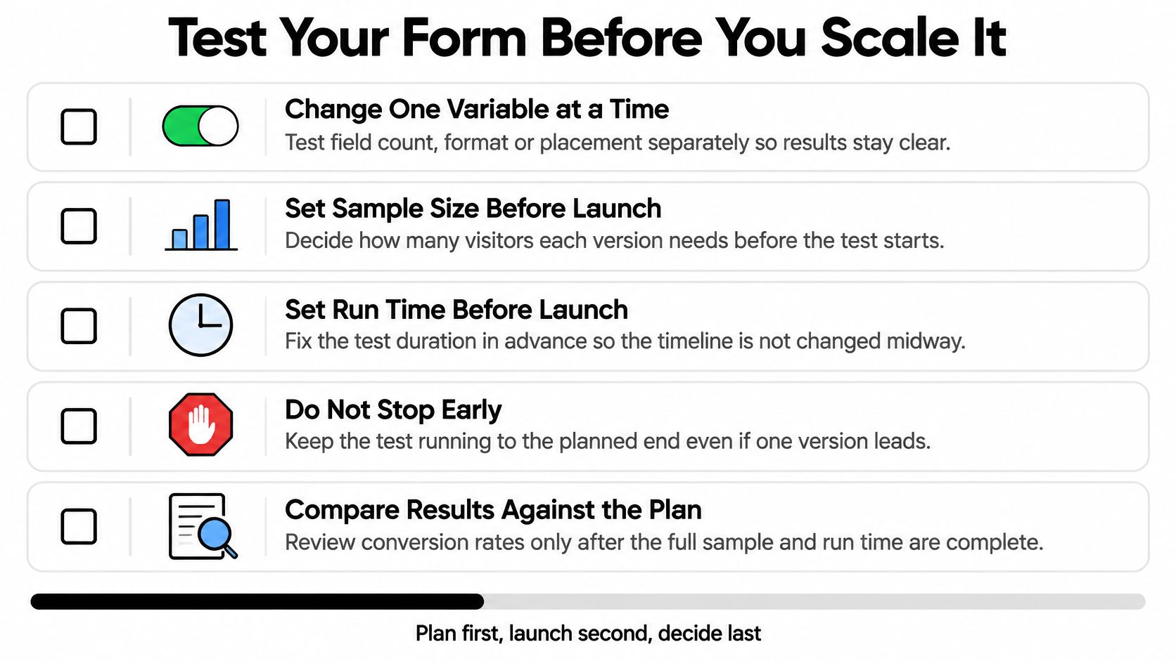 A checklist illustrating five key steps for testing and scaling website forms for lead generation effectively.