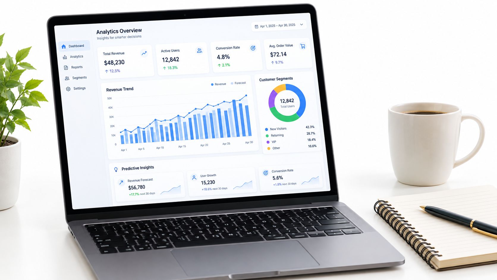 A laptop on a desk showing an analytics dashboard with charts, revenue trends, and user growth data.