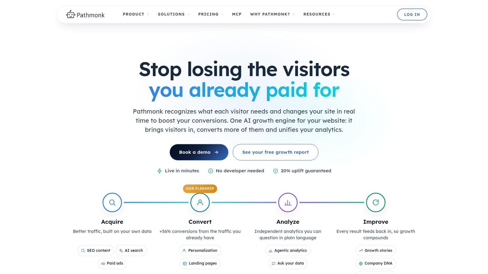 Pathmonk AI personalization and CRO