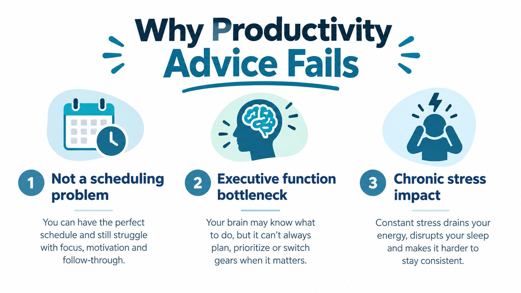 A visual infographic titled Why Productivity Advice Fails, explaining three common reasons why standard time management techniques often fail.