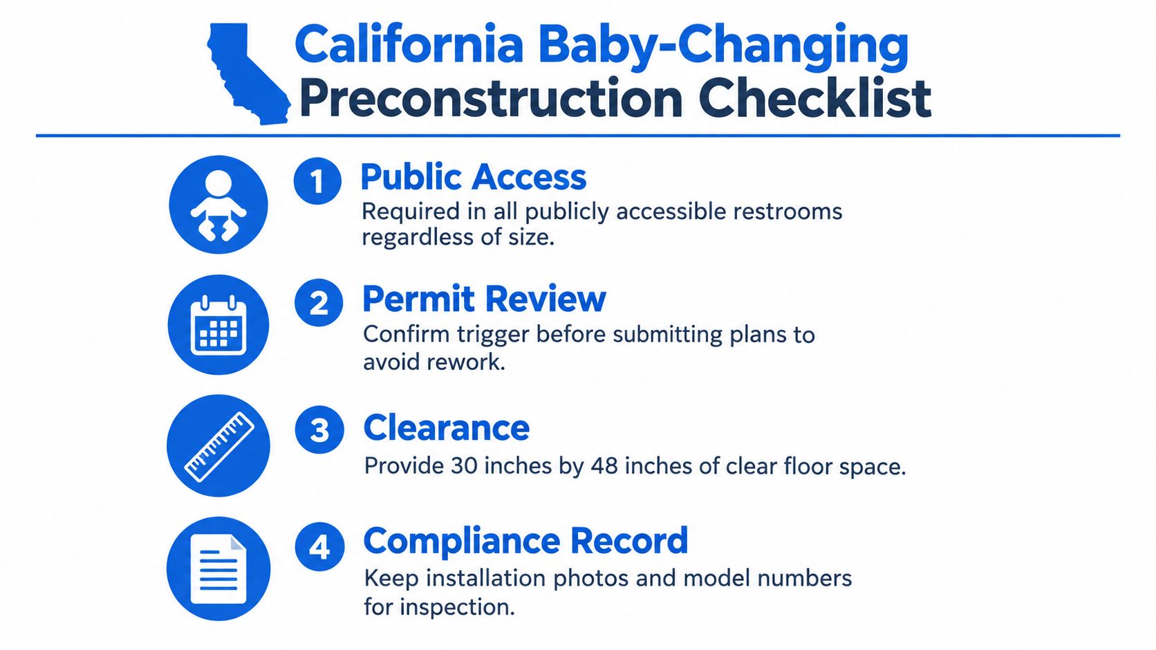 A checklist for installing baby changing stations in California, highlighting public access, permits, clearance, and compliance.