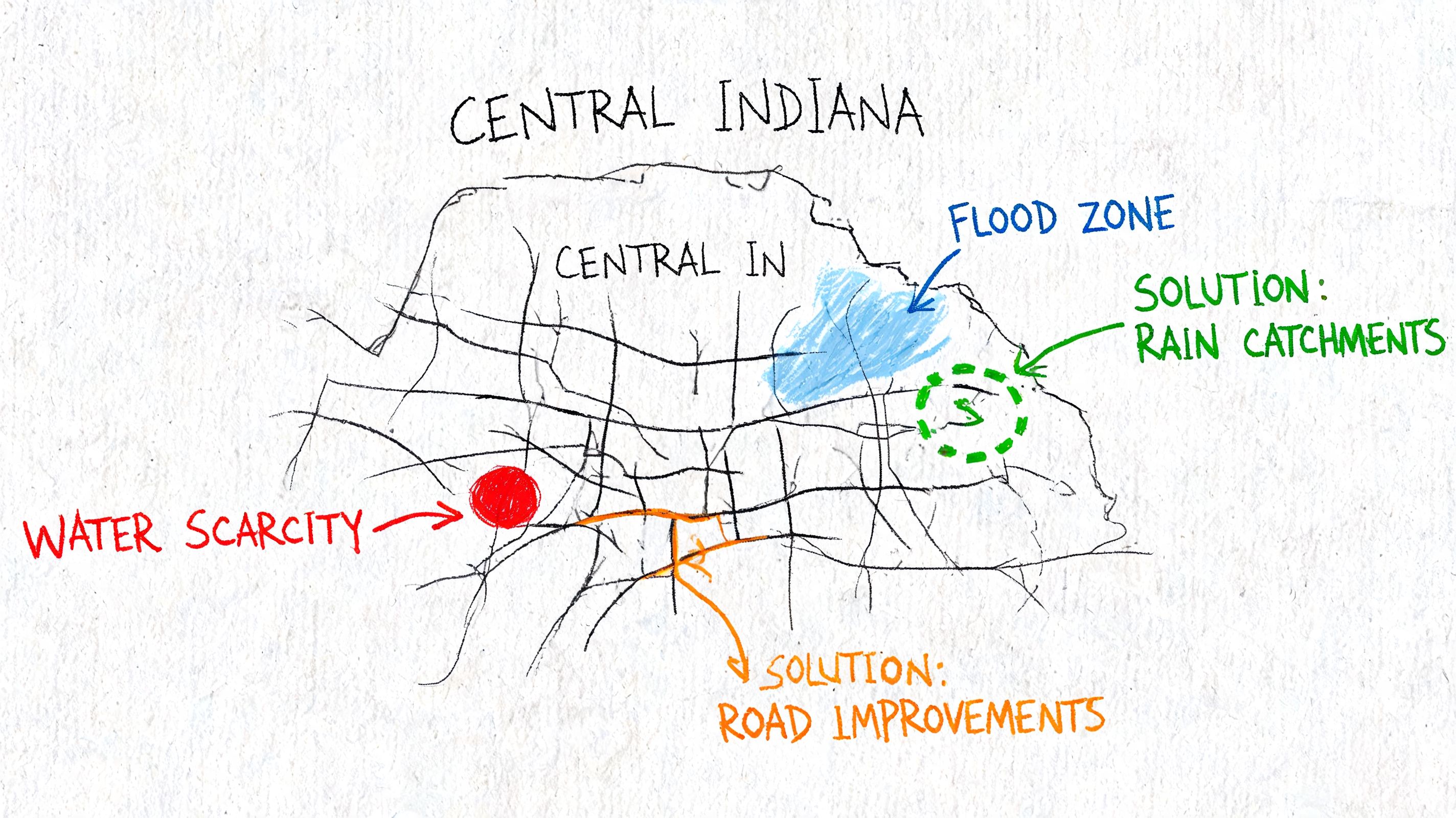 A hand-drawn sketch of Central Indiana illustrating identified flood zones and water scarcity areas with proposed solutions.