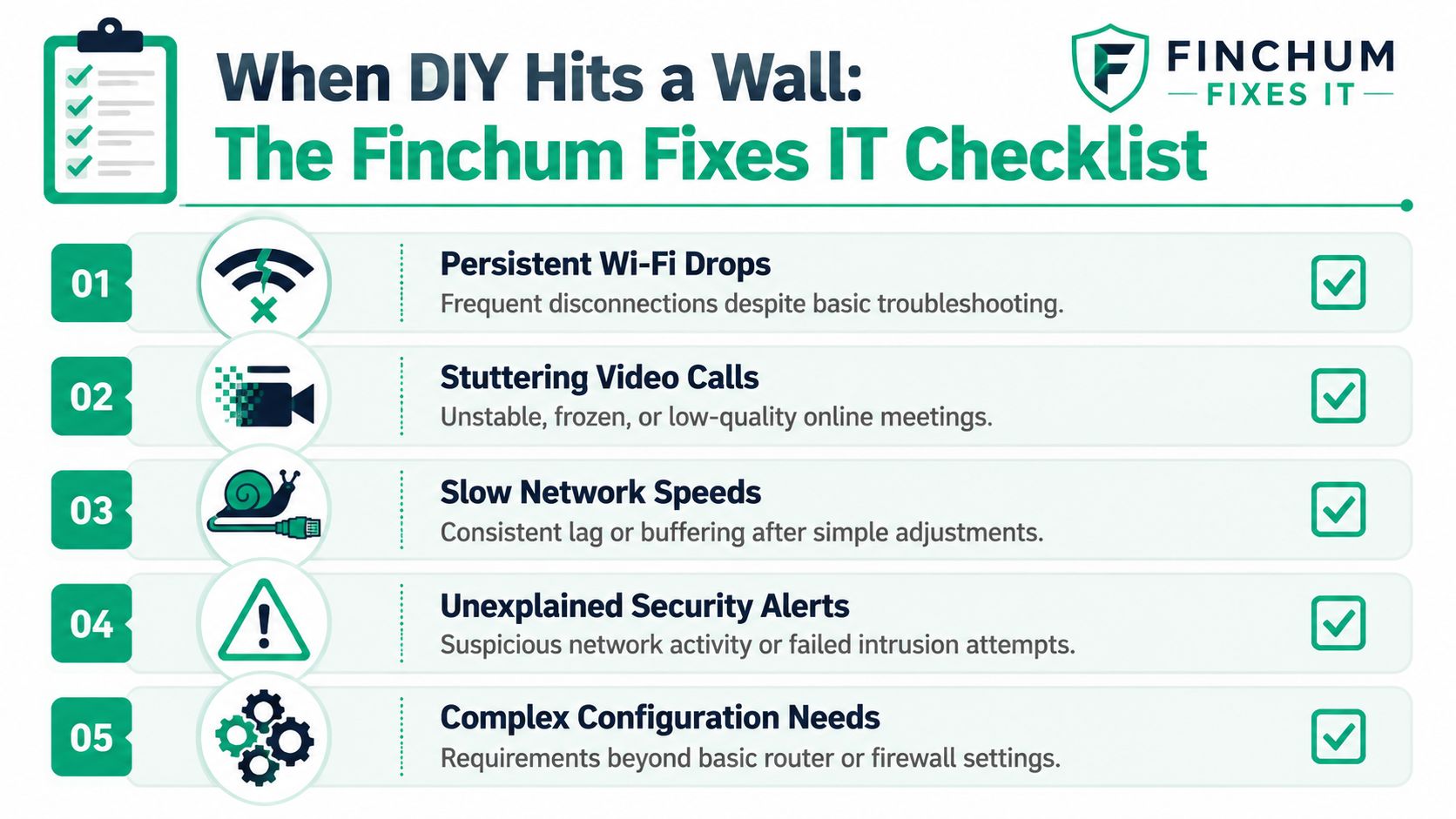 A checklist for common IT issues like Wi-Fi drops, video call problems, and network security concerns.