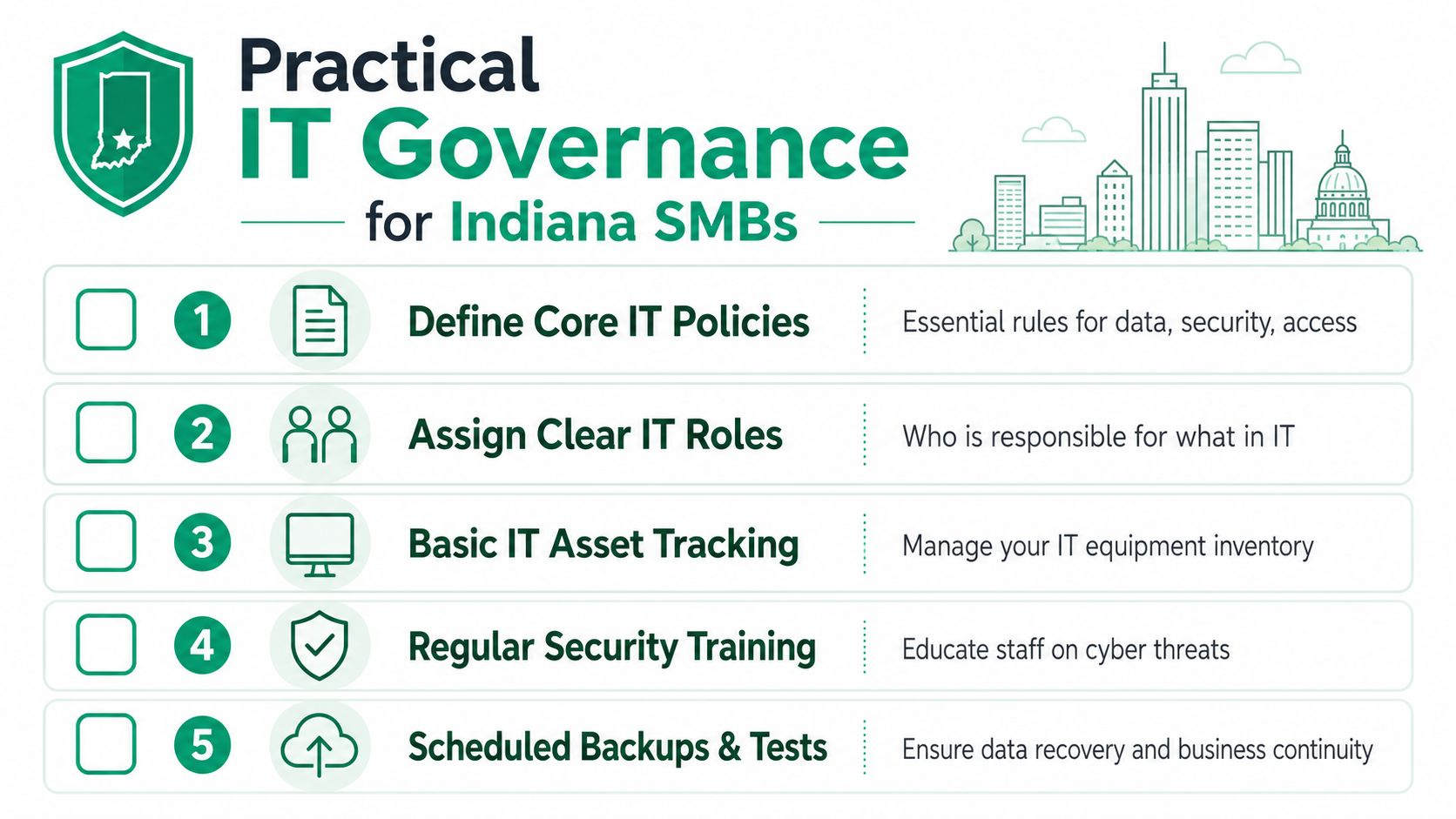 A checklist infographic outlining five practical IT governance steps for small businesses in Indiana.