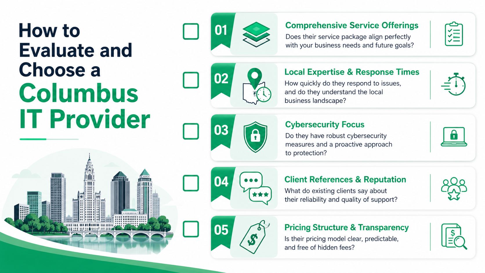 A list of five essential factors for evaluating and selecting an IT provider in Columbus, Ohio.