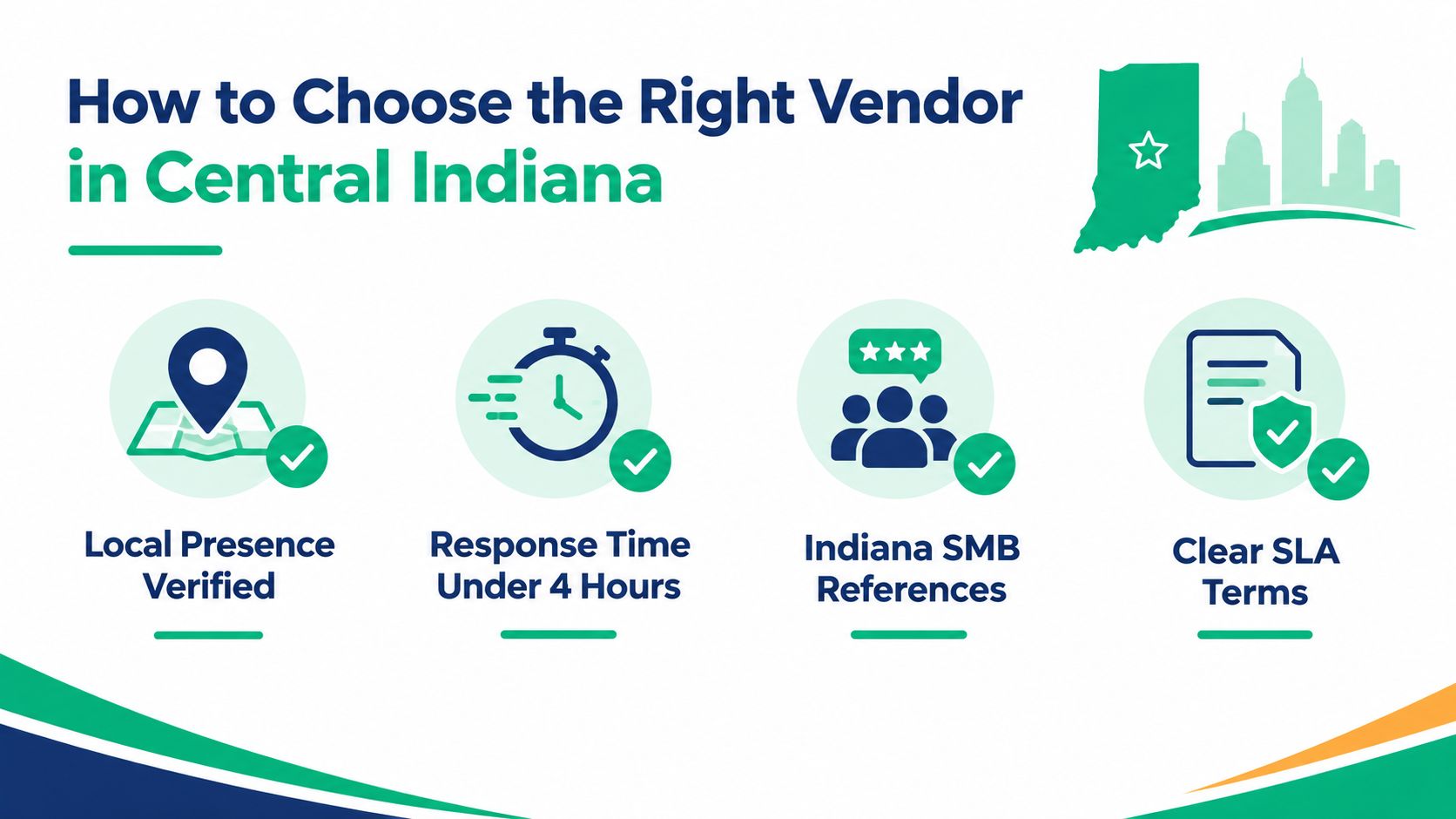 An infographic titled How to Choose the Right Vendor in Central Indiana listing four essential vendor criteria.