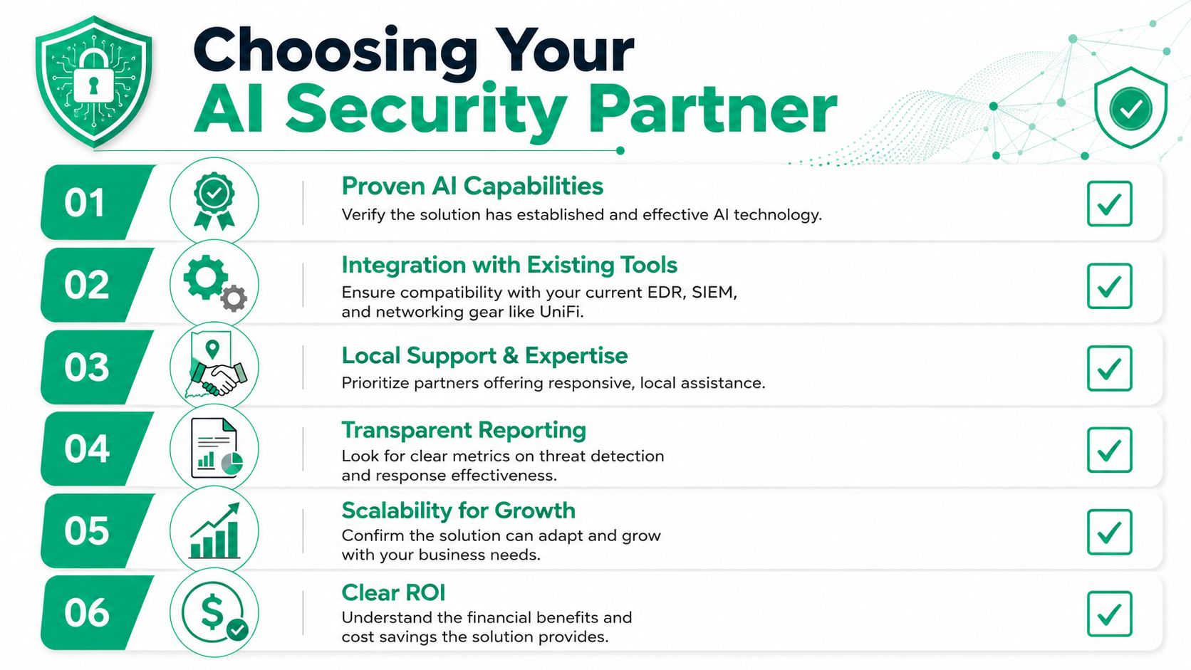 An infographic titled Choosing Your AI Security Partner listing six key considerations for business security.