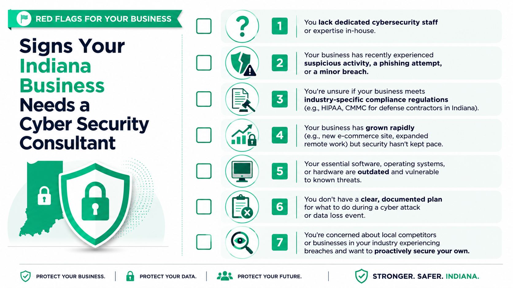 An infographic listing seven red flags that indicate an Indiana business needs professional cybersecurity consulting services.