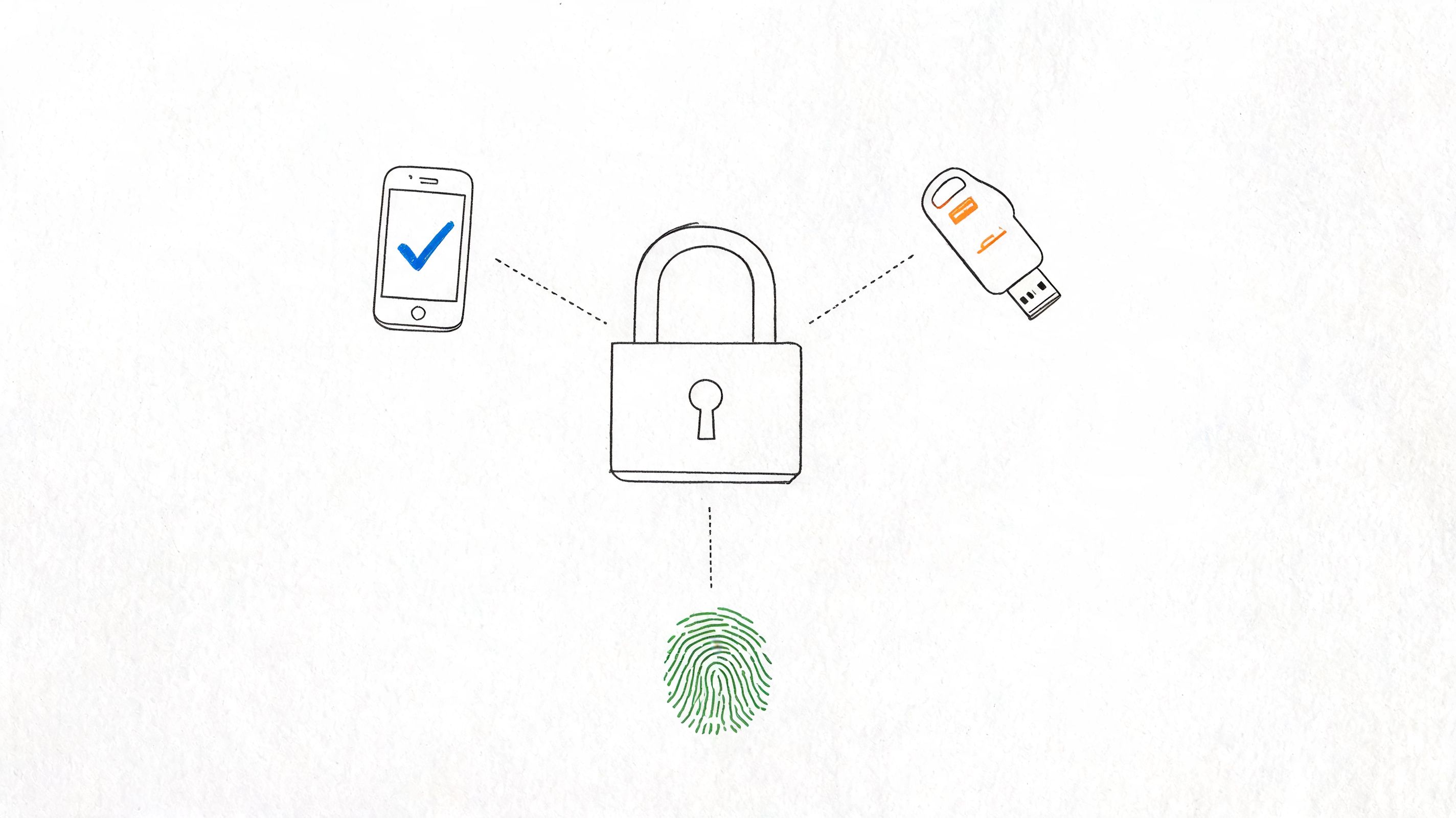 A hand-drawn illustration depicting a central padlock connected to a smartphone, USB key, and fingerprint icon.