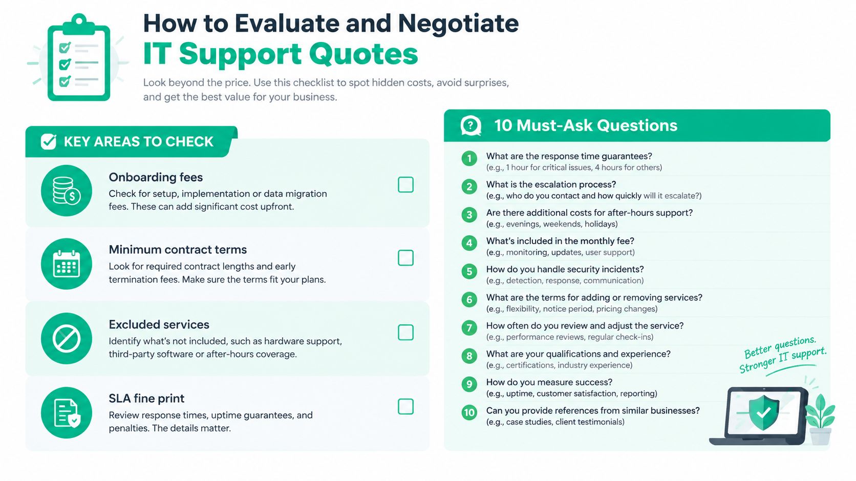An infographic checklist for businesses to evaluate and negotiate quotes for professional IT support services.