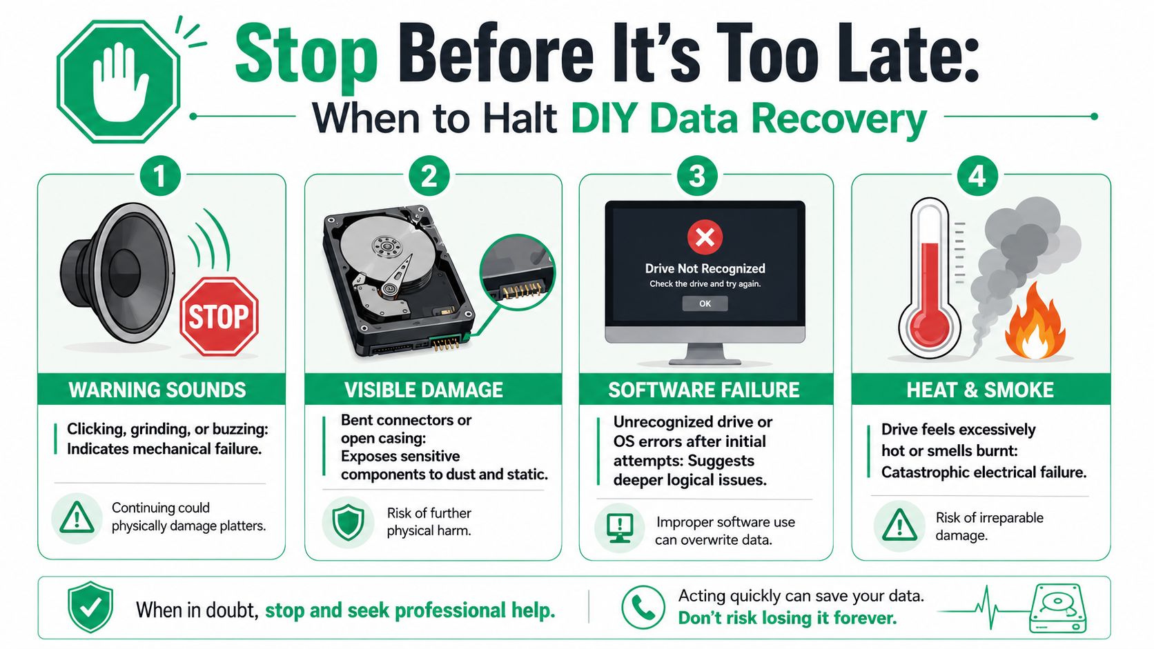 An infographic detailing four critical warning signs to stop DIY data recovery attempts immediately to prevent permanent loss.
